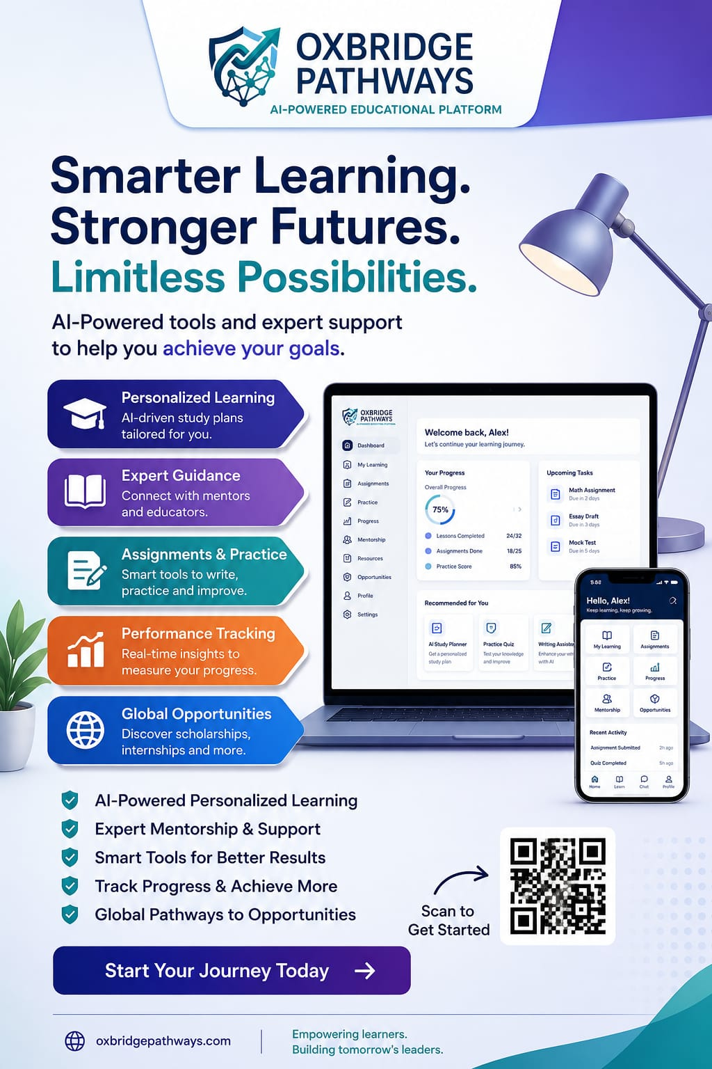 Smarter Learning Experience visual guide