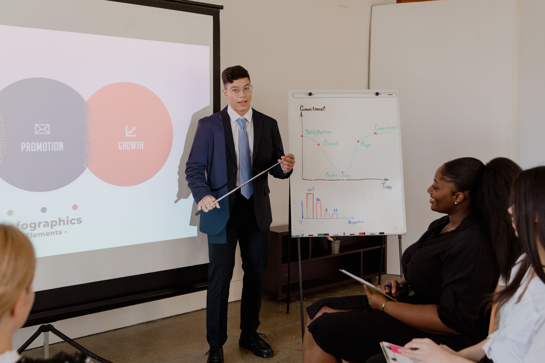 Qualifi Level 4 Diploma in Entrepreneurship — Young professional presents growth strategy using charts and graphs in a meeting.