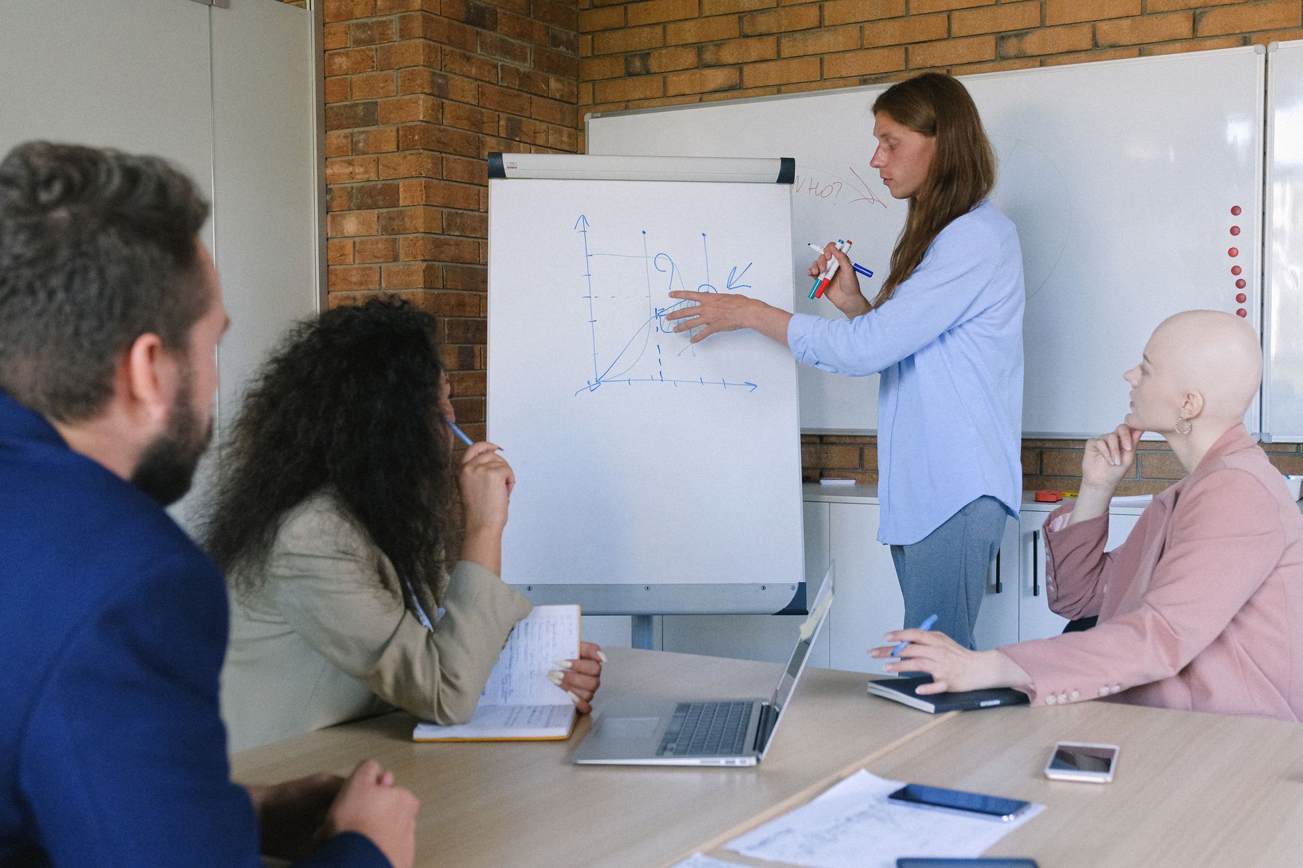 An Introduction to Marketing — Group of pensive coworkers sitting at wooden table with gadgets and documents and listening presentations of colleague drawing graph in flipchart in modern office workspace in daytime