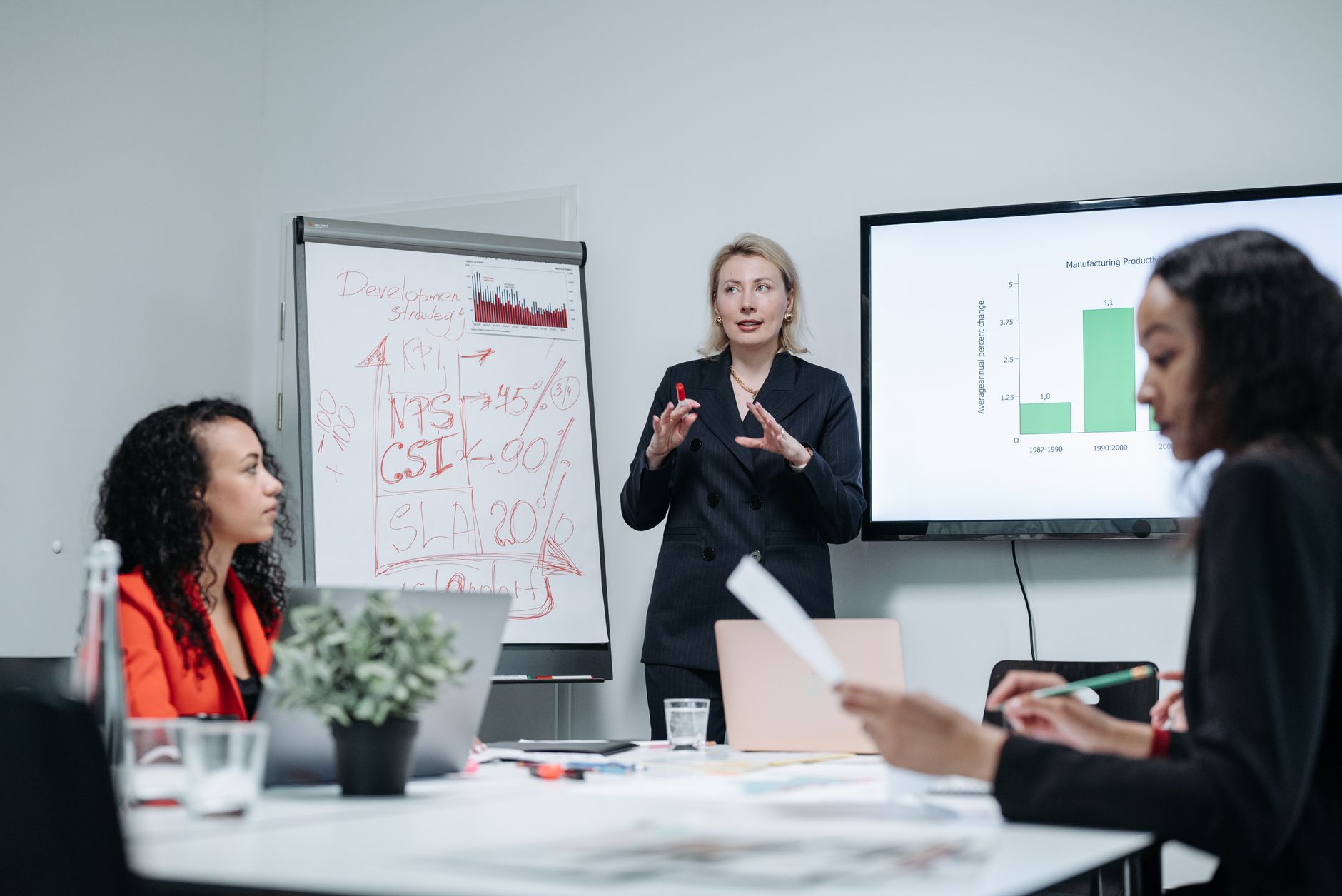 An Introduction to Leadership Skills — Professional business meeting with women discussing strategies and presentation charts.
