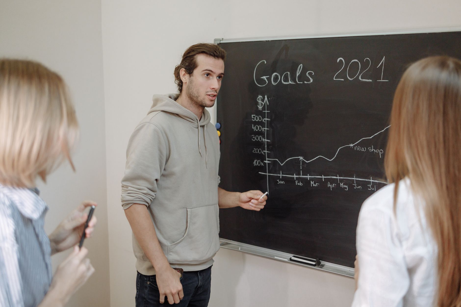 Business Planning and Goal Setting — Three professionals engaged in a business discussion about goals written on a chalkboard in an office.