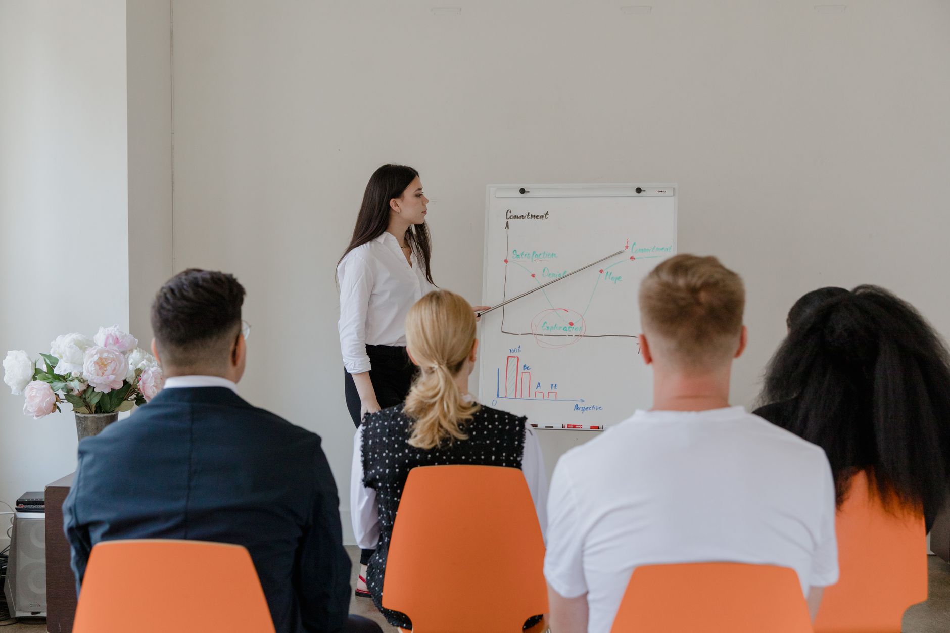 Influences on Organisational Growth and Development — A professional conducts a presentation in an office setting to a diverse team.