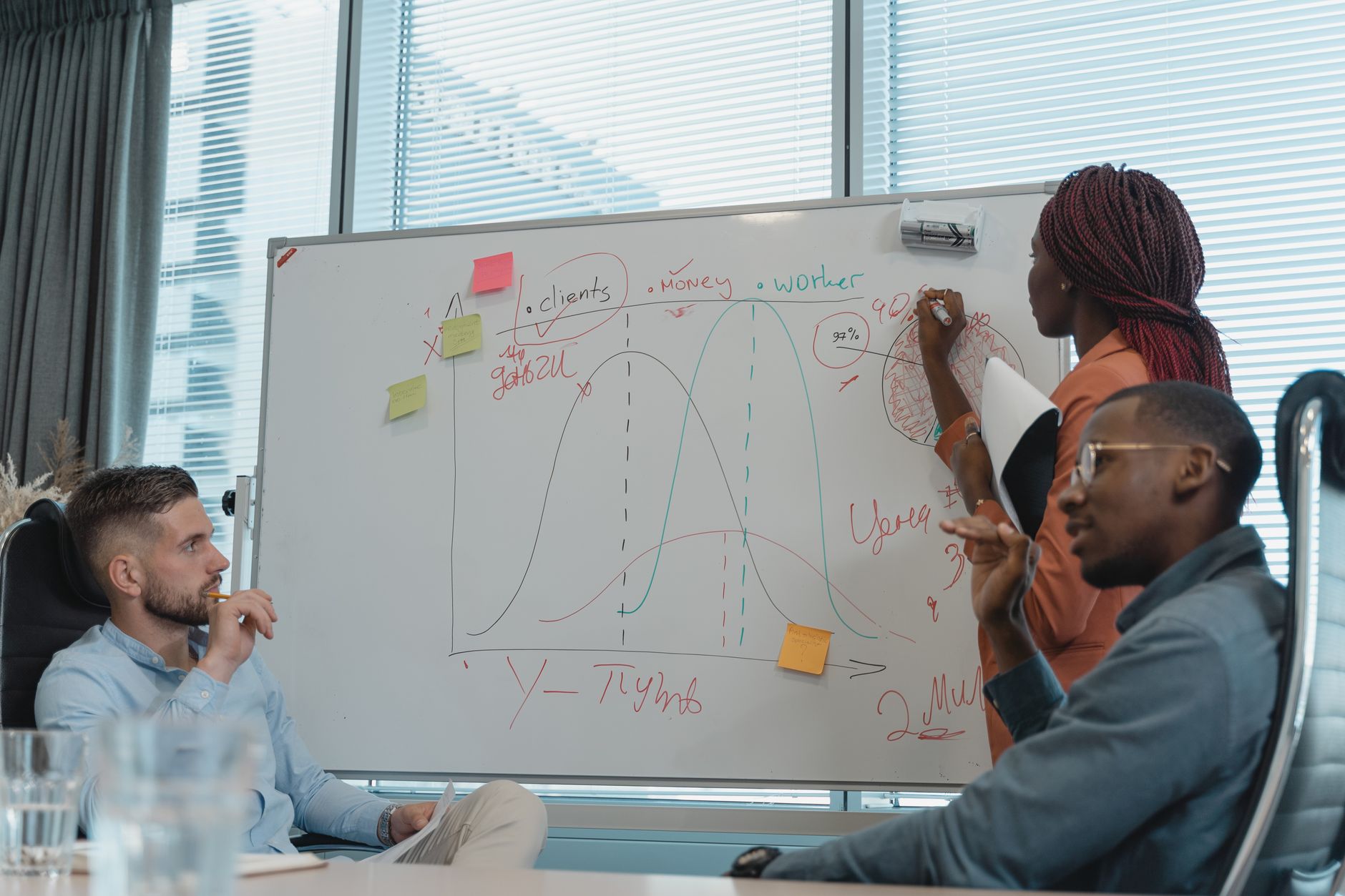 Research Project including Research Methods — A diverse team in a modern office collaborating on a business strategy, using a whiteboard for brainstorming.