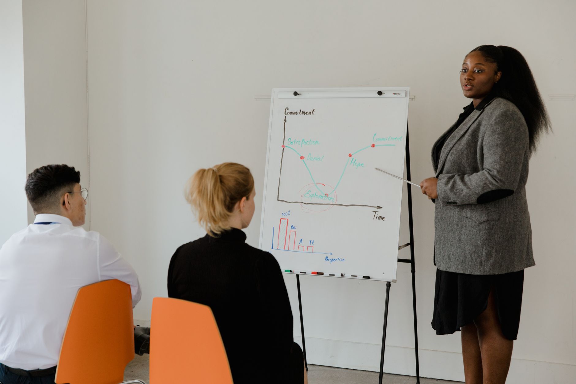 Advanced Project and Logistics Management — Professional woman presenting a business graph in a meeting.