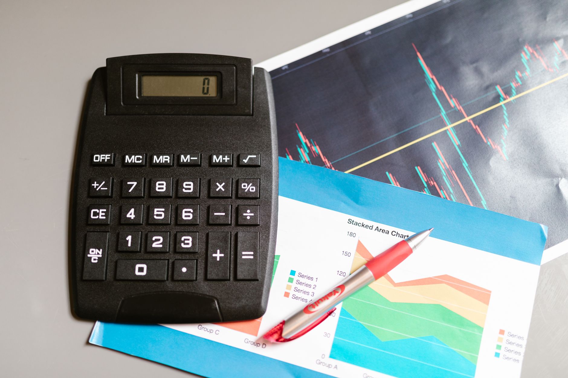 Management of People — Calculator and pen on a desk with financial charts, showcasing analysis and business planning.