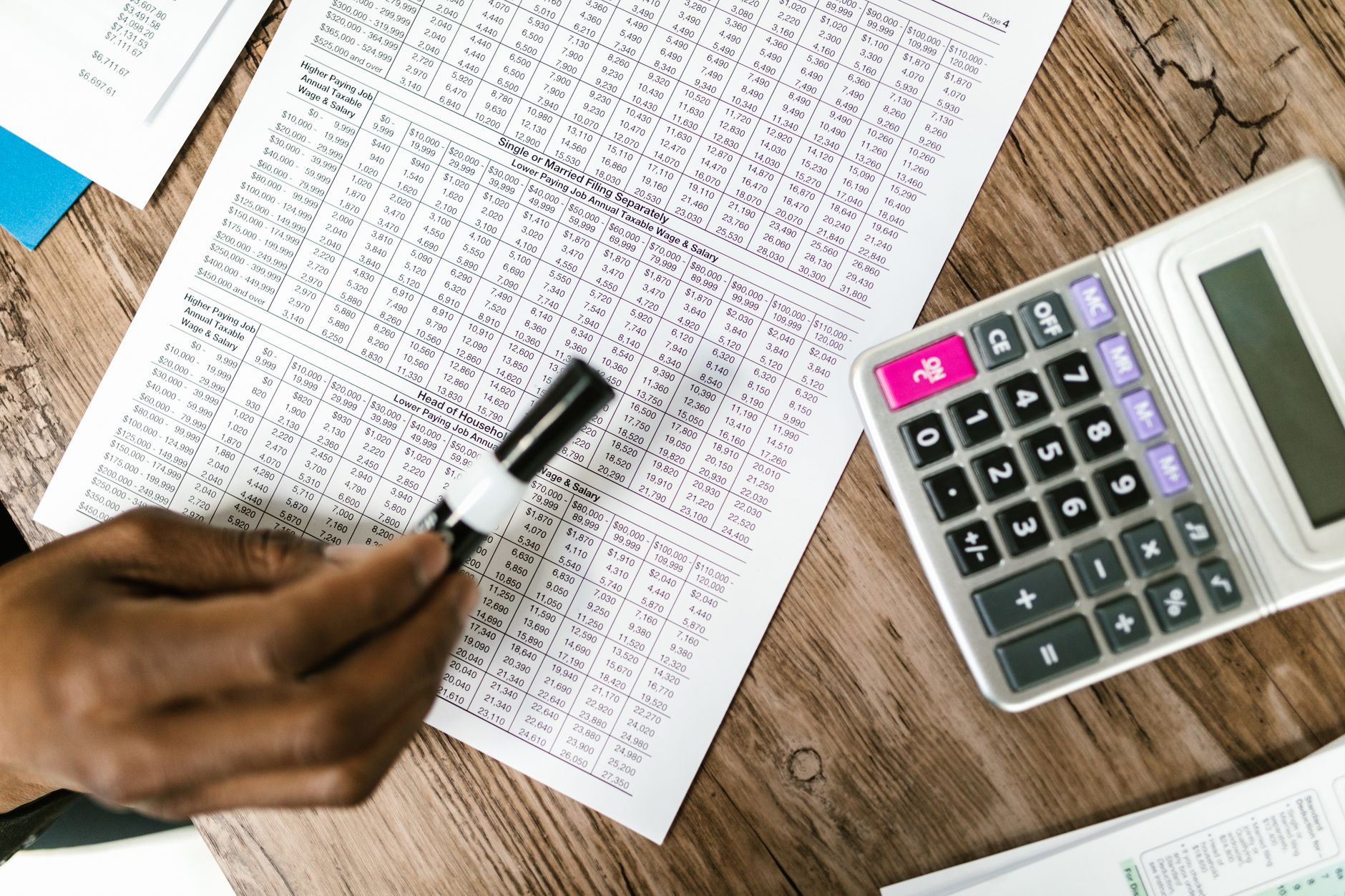 Management of People — Close-up of tax documents and calculator on wooden table, highlighting financial analysis.